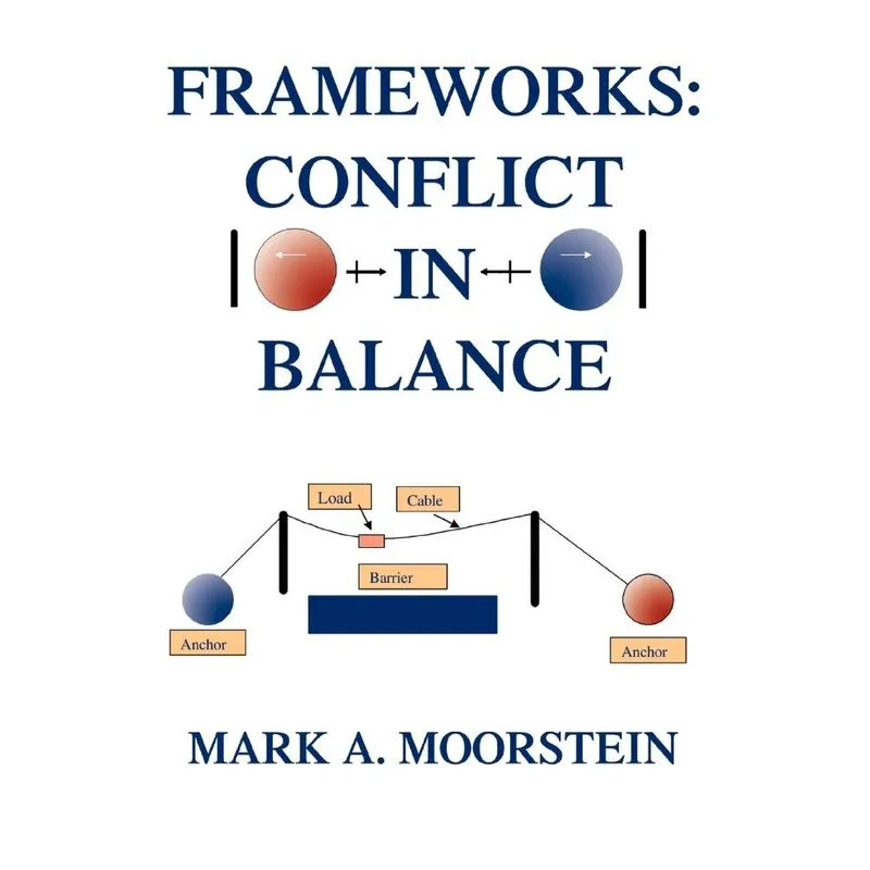 Frameworks