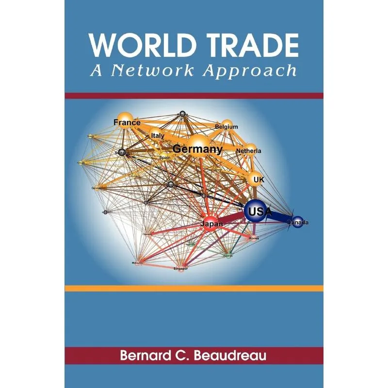World Trade