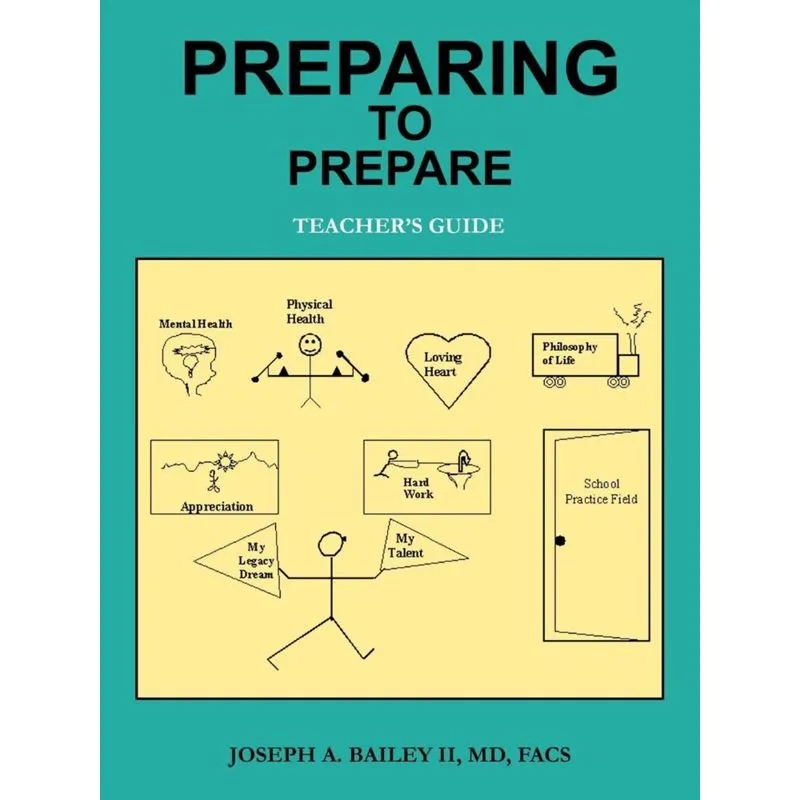 Preparing to Prepare