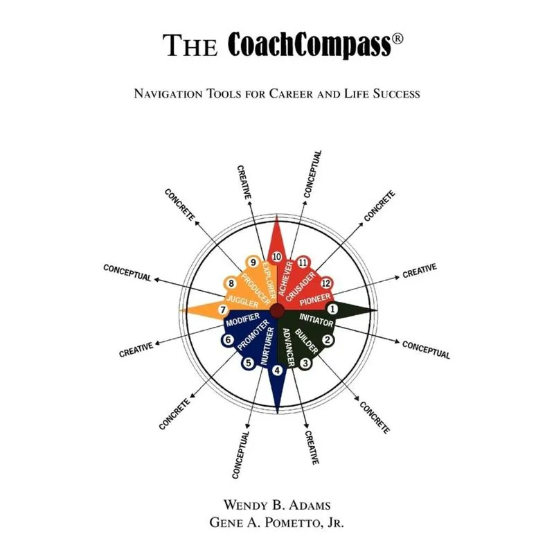 Coachcompass (R)