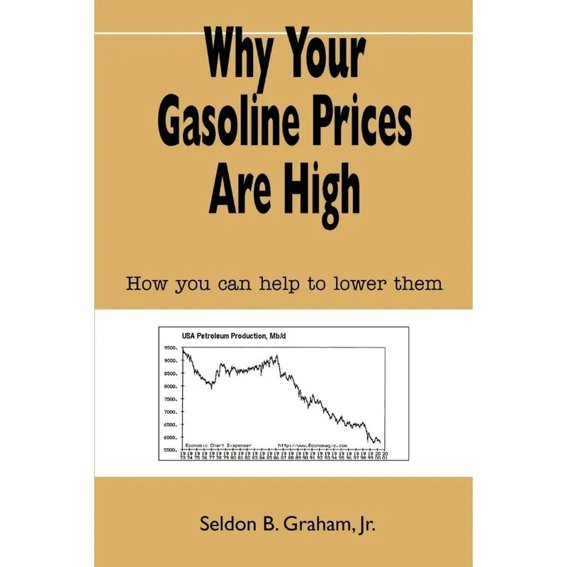 Why Your Gasoline Prices Are High