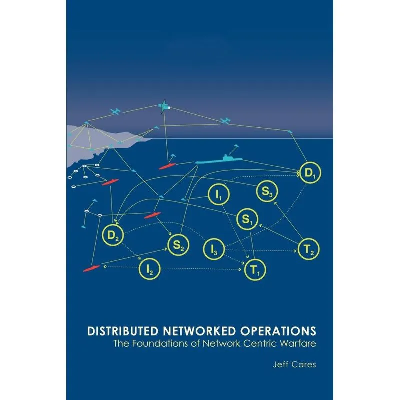 Distributed Networked Operations