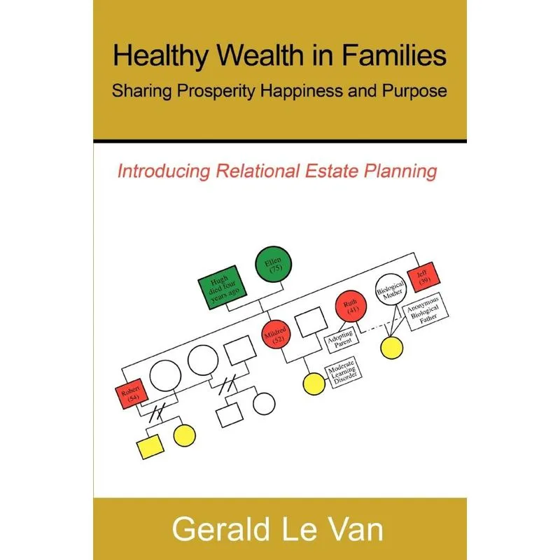 Healthy Wealth in Families