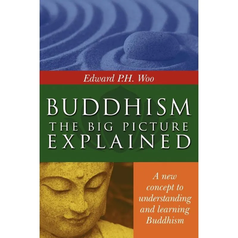 Buddhism