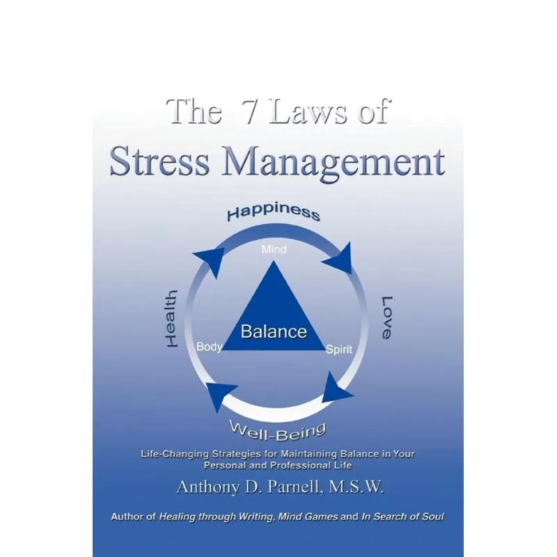 The 7 Laws of Stress Management