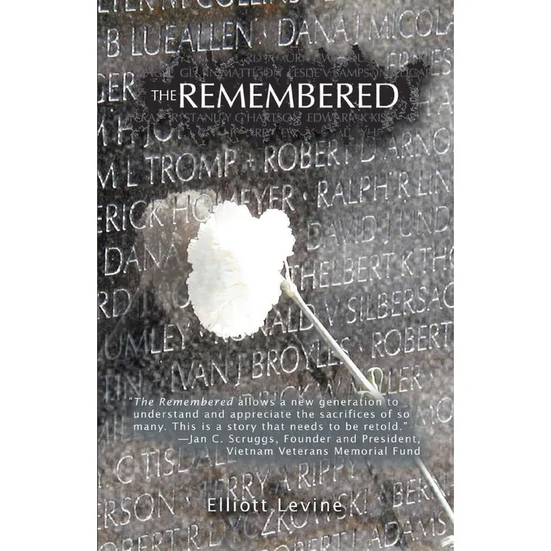 The Remembered