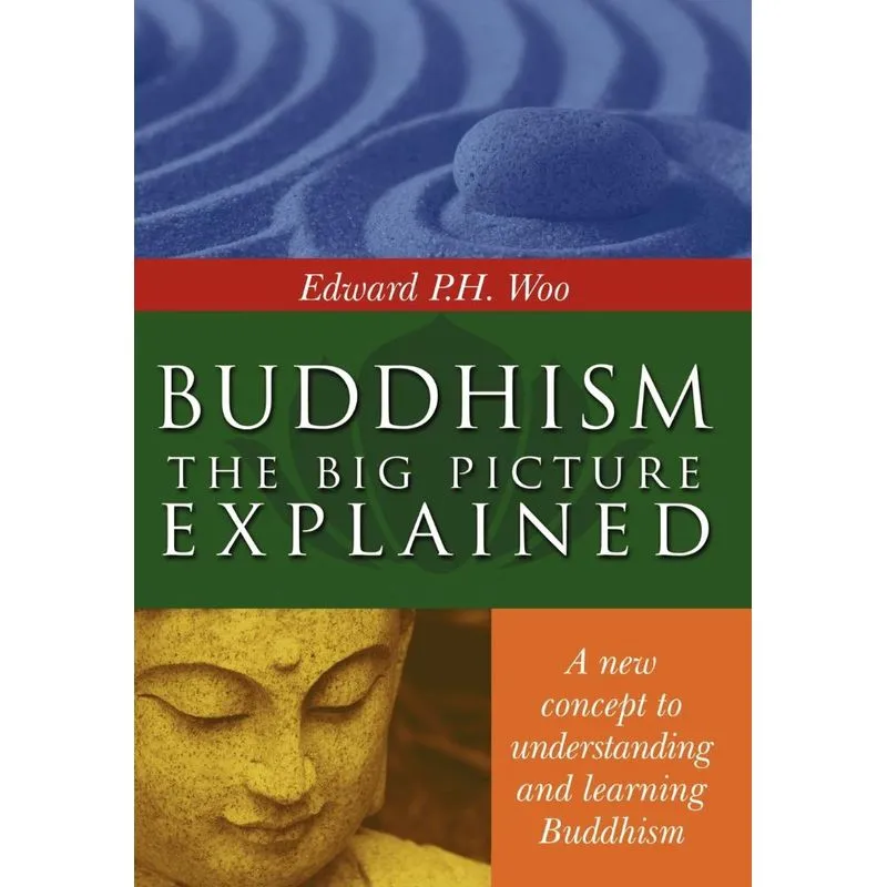 Buddhism