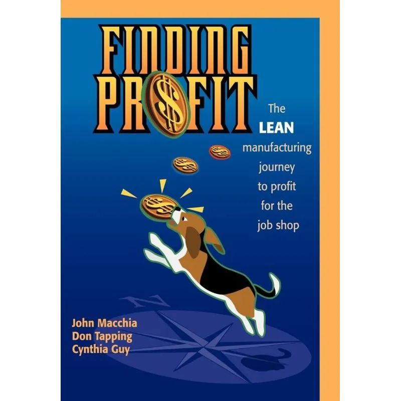 Finding Profit