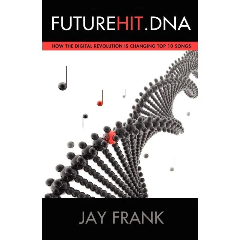 Futurehit.DNA