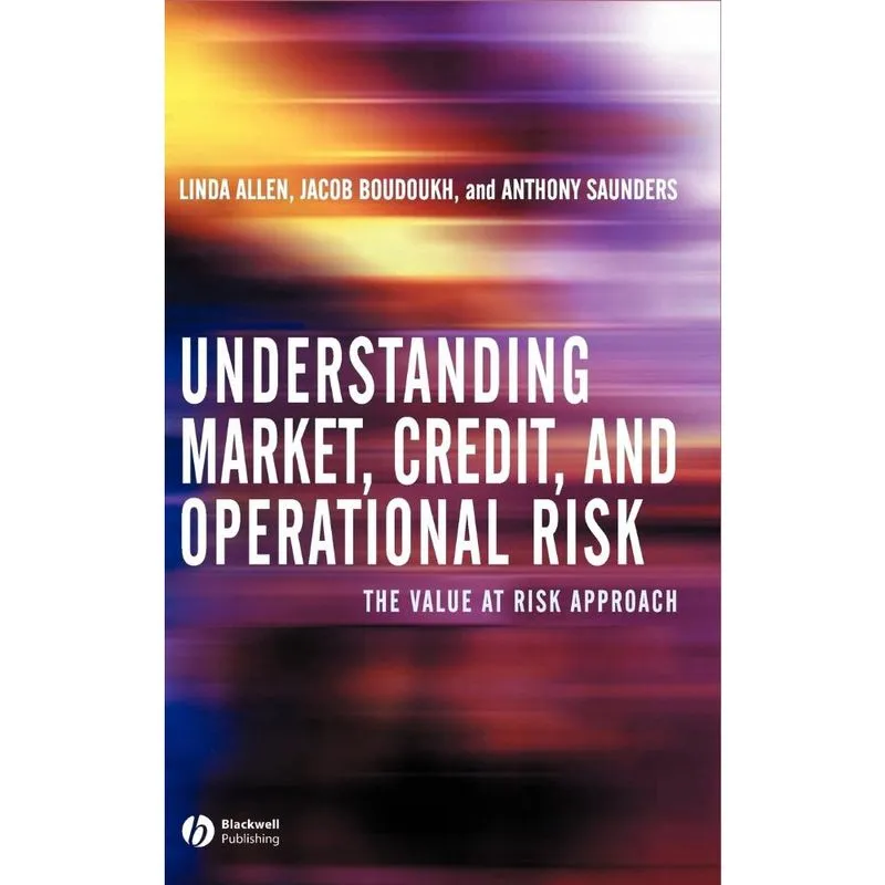 Understanding Market, Credit, and Operational Risk