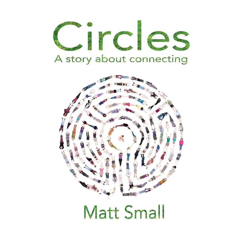 Circles