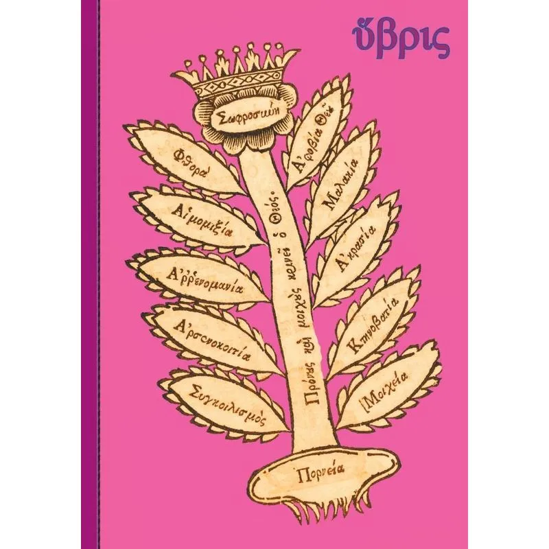 IVRIS