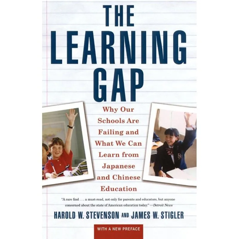 Learning Gap