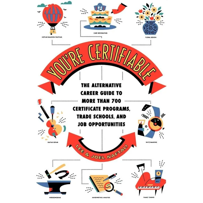 Youre Certifiable