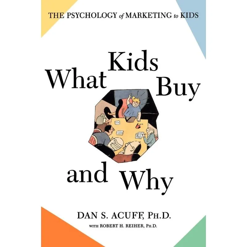What Kids Buy and Why