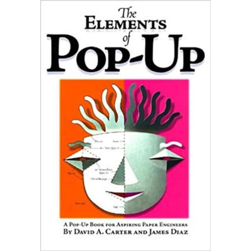 THE ELEMENTS OF POP-UP