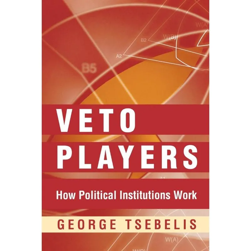 Veto Players