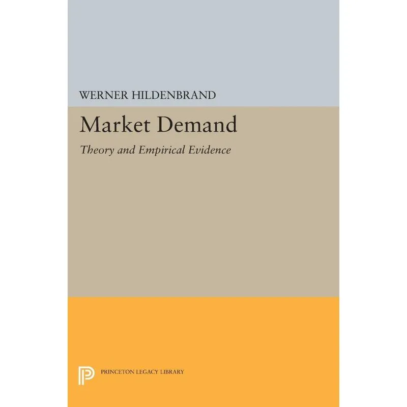Market Demand
