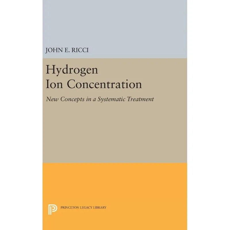 Hydrogen Ion Concentration