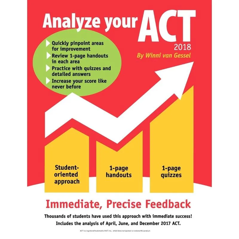 Analyze Your ACT - 2018