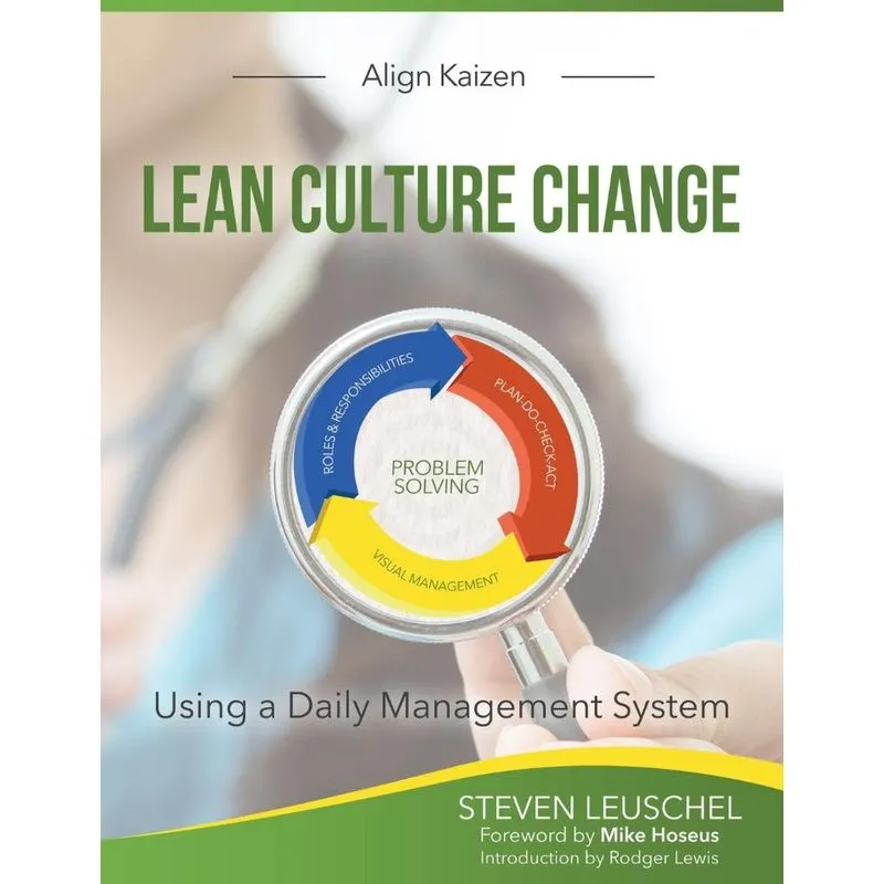 Lean Culture Change