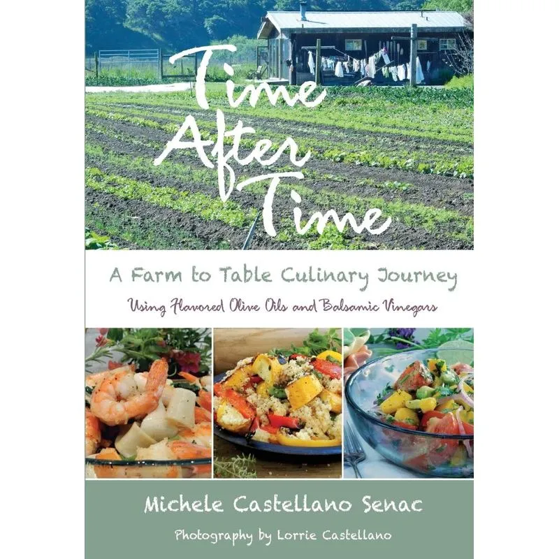 Time After Time