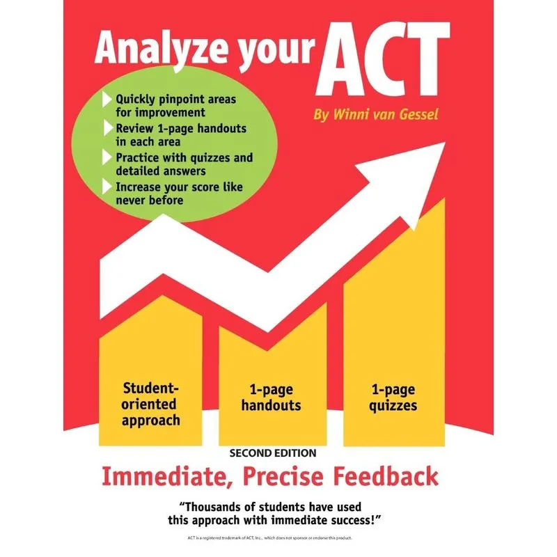 Analyze Your ACT
