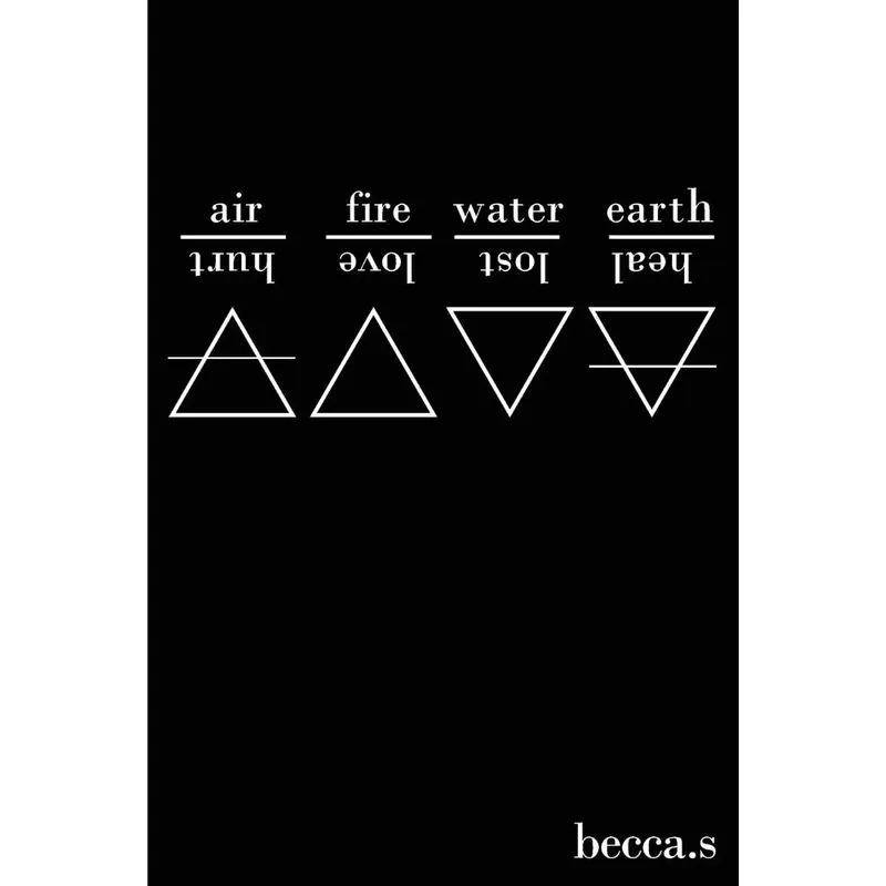 air, fire, water, earth