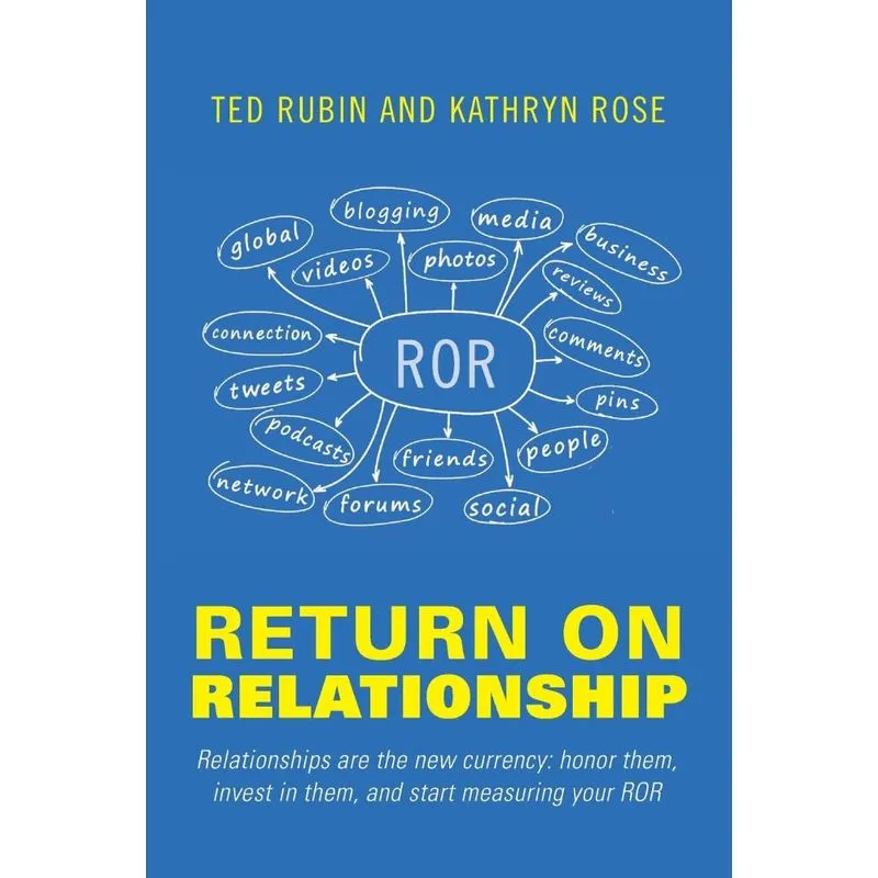 Return on Relationship