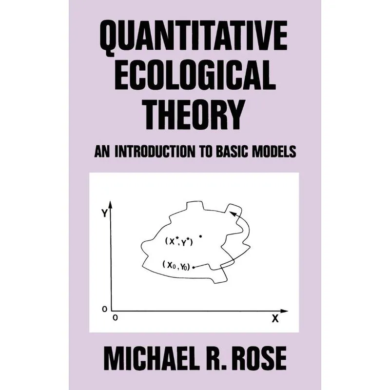 Quantitative Ecological Theory