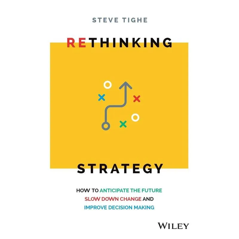 Rethinking Strategy