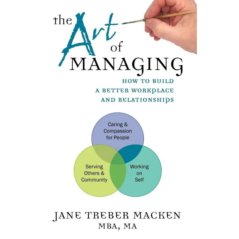 The Art of Managing