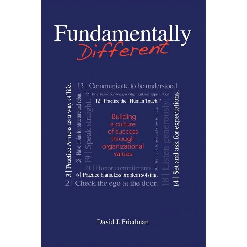 Fundamentally Different