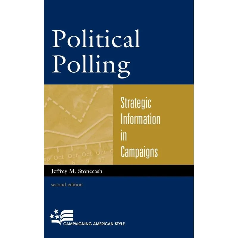 Political Polling