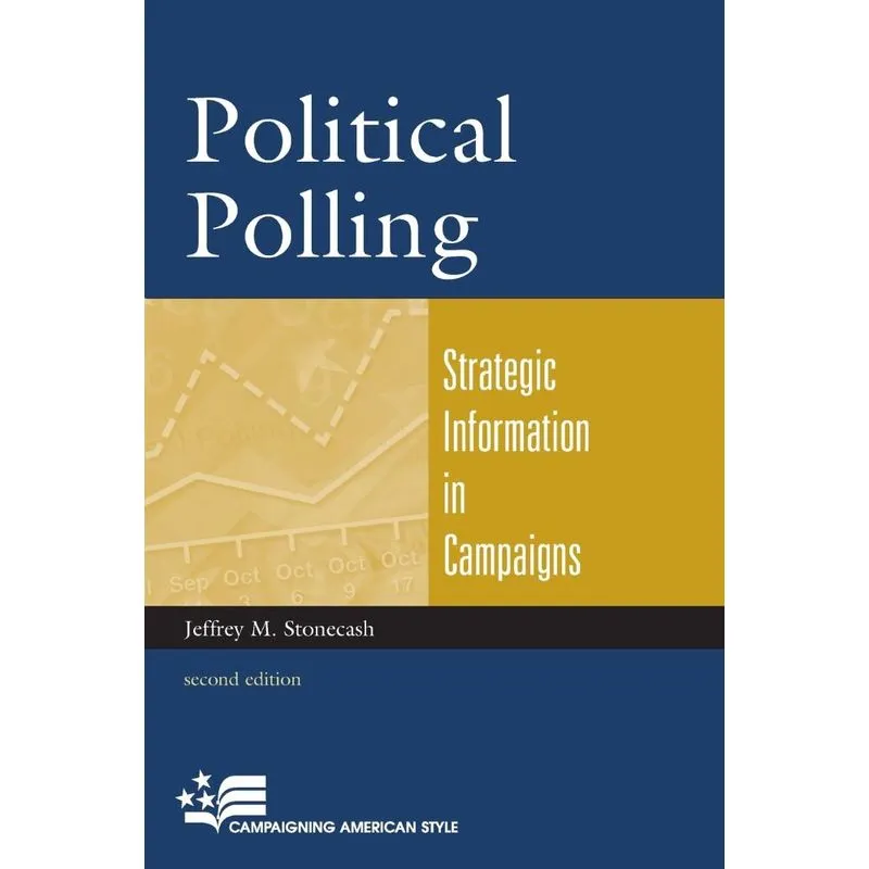 Political Polling