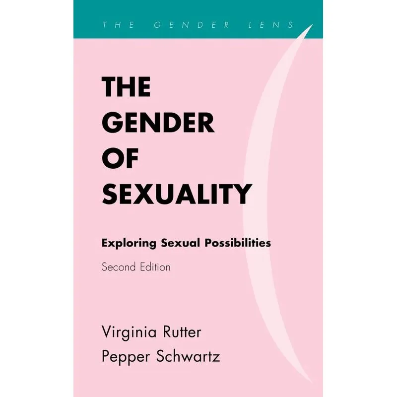 The Gender of Sexuality