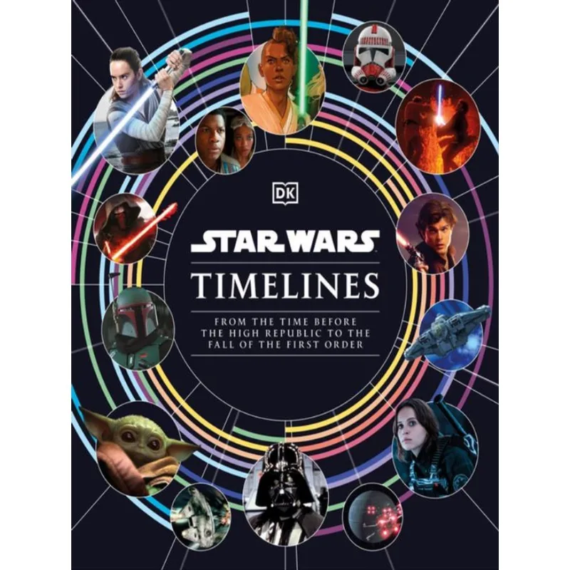 STAR WARS TIMELINES