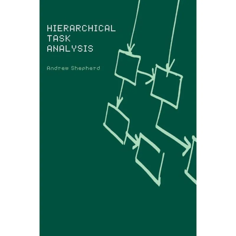 Hierarchial Task Analysis
