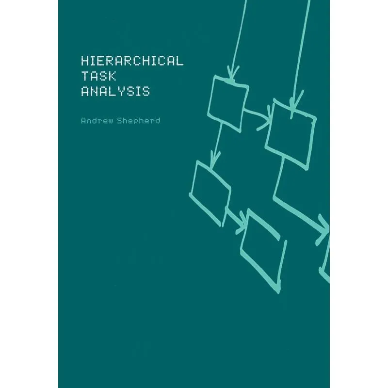 Hierarchial Task Analysis