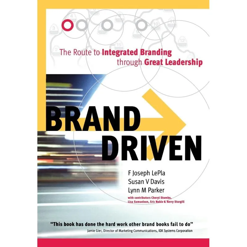 Brand Driven