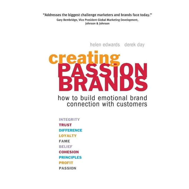 Creating Passion Brands