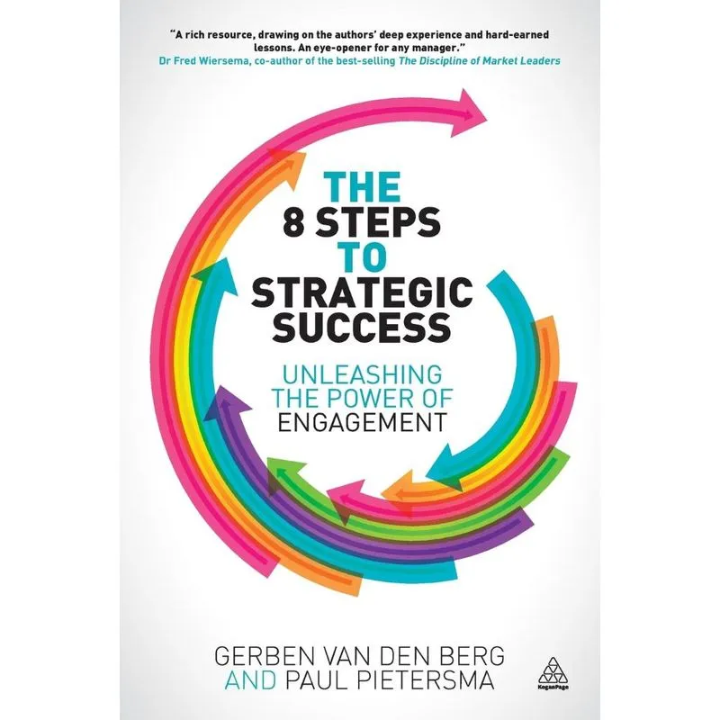 The 8 Steps to Strategic Success