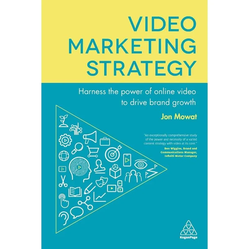 Video Marketing Strategy