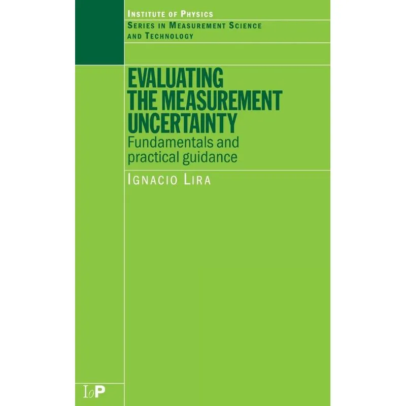 Evaluating the Measurement Uncertainty