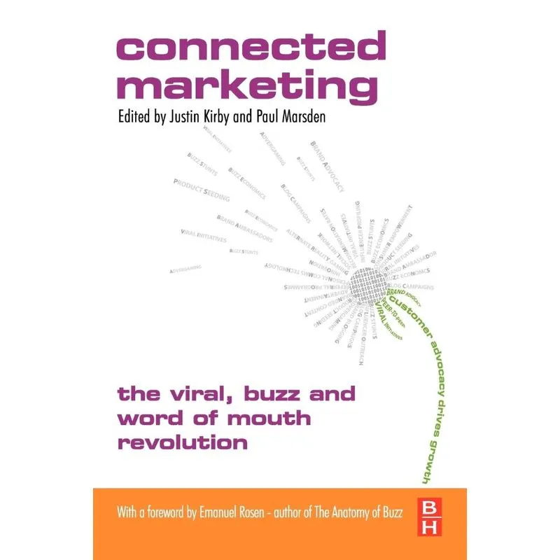Connected Marketing