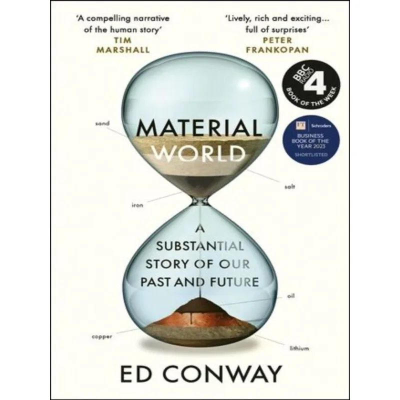 MATERIAL WORLD