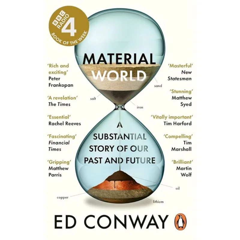 MATERIAL WORLD