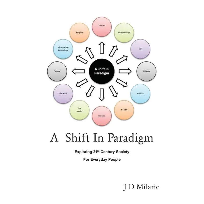A Shift in Paradigm