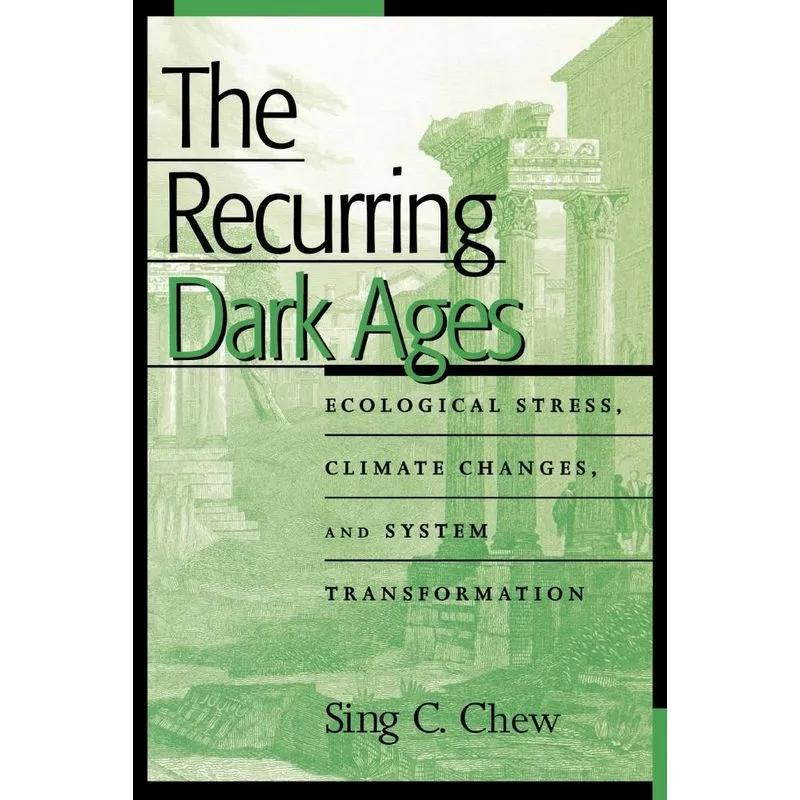 The Recurring Dark Ages
