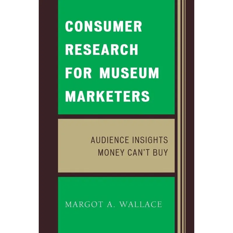 Consumer Research for Museum Mpb